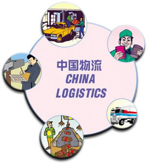 China Logistics