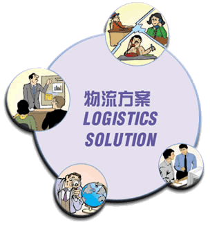 Logistics Solutions